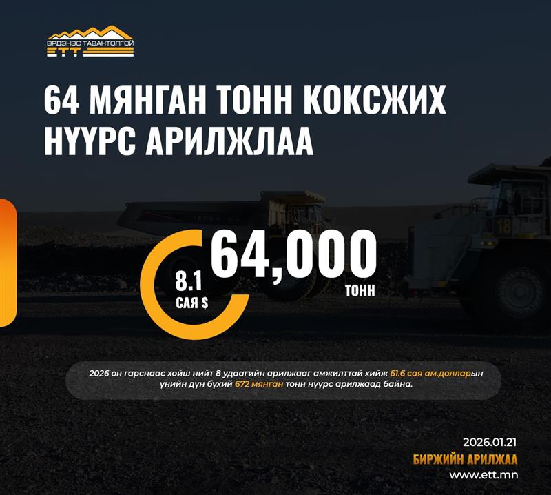 64 мянган тонн коксжих нүүрс арилжлаа